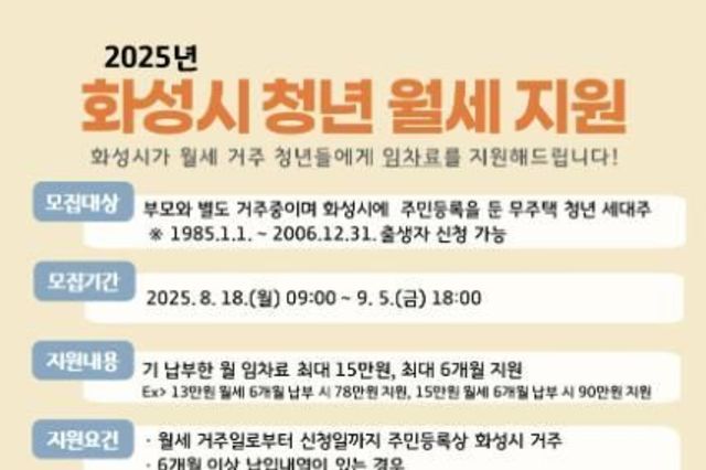 화성특례시, 하반기 청년 월세 지원 사업 신청자 모집