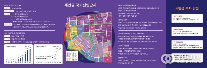새만금 국가산업단지 홍보이미지