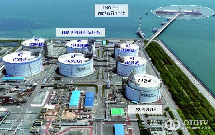 광양 LNG터미널 전경