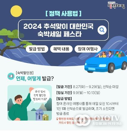 챙기세요! 추석 맞이, ‘숙박 할인 쿠폰 받는 법’