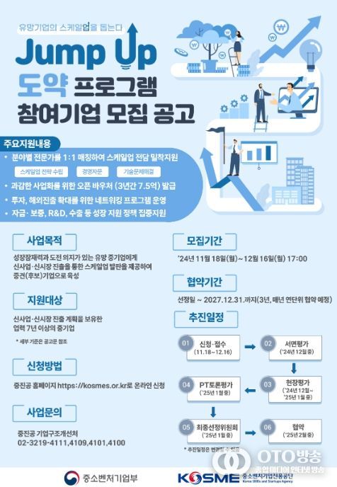 도약(Jump-Up) 프로그램 참여기업 모집공고문