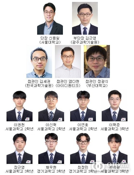 2025년 아시아물리올림피아드 한국대표단
