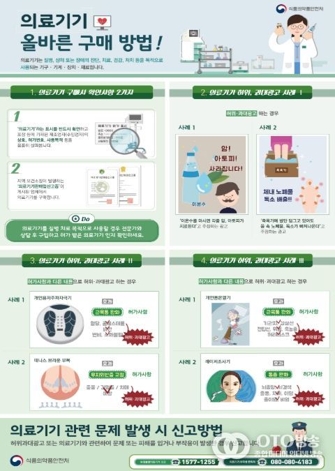 의료기기 올바른 구매방법 포스터