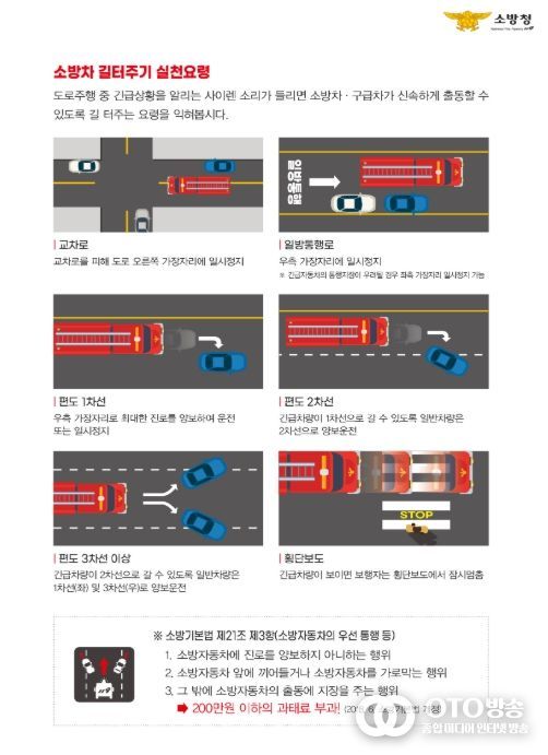 소방자동차 길터주기 실천요령