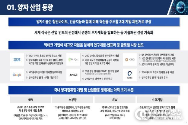 양자 산업화 프로젝트 추진(안)