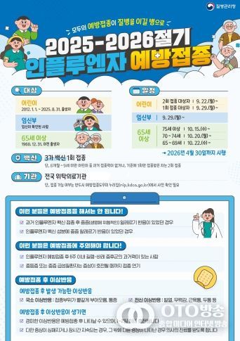독감 유행 급증! 예방접종 서두르세요.