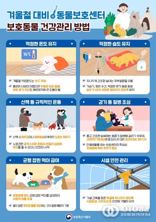 '겨울철 대비 동물보호센터 보호동물 건강관리 방법' 안내문