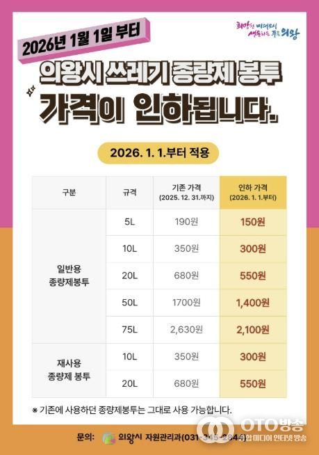 의왕시, 종량제봉투 가격 인하… 2026년 1월 1일부터 적용