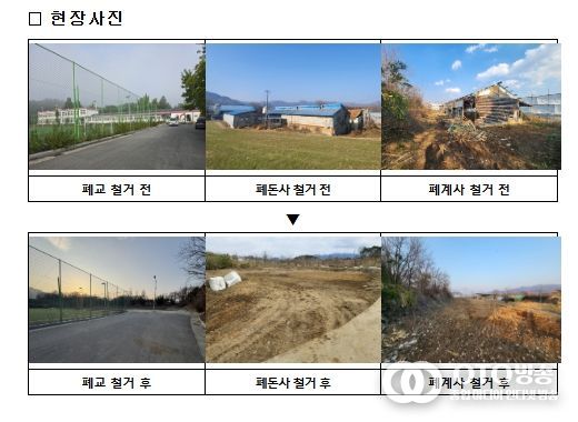 농촌공간정비사업 사례 (상주시)