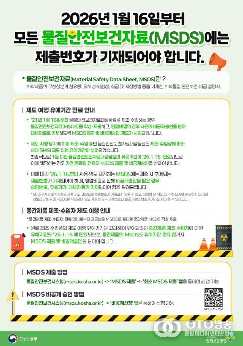 유예기간 종료 사업장 안내문