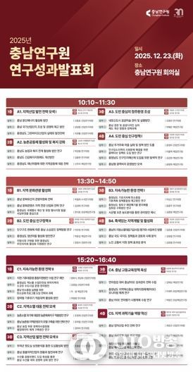 충남연구원, ‘2025 연구성과발표회’ 23일 개최