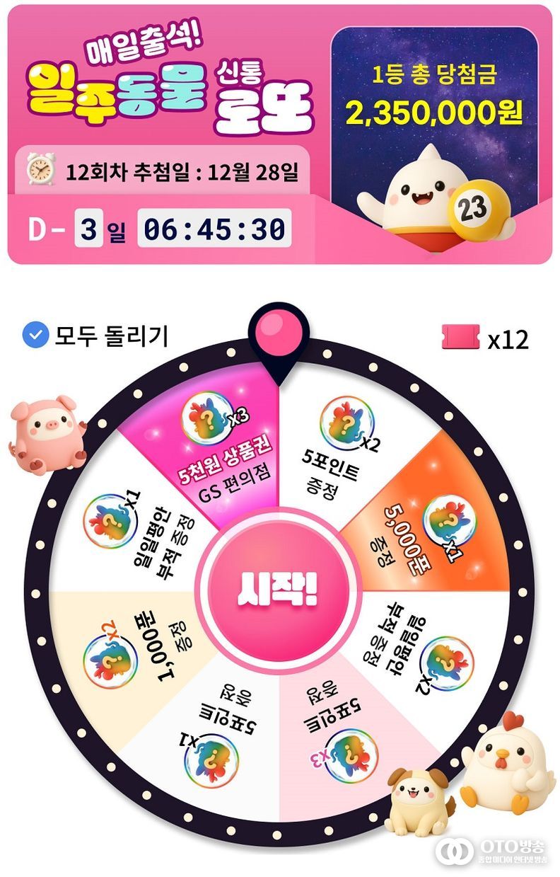 신통 운세, 일주동물 룰렛 이벤트