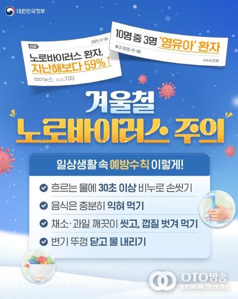 문화체육관광부