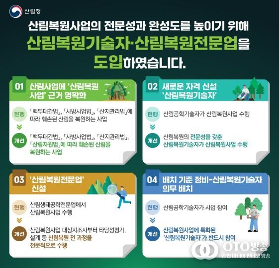 '산림복원기술자·산림복원전문업 도입' 인포그래픽