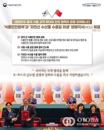 식품의약품안전처