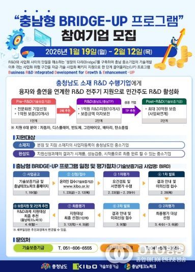 연구개발(R&D), 기술 이전, 전용 펀드 등 700억 규모의 스케일업 지원