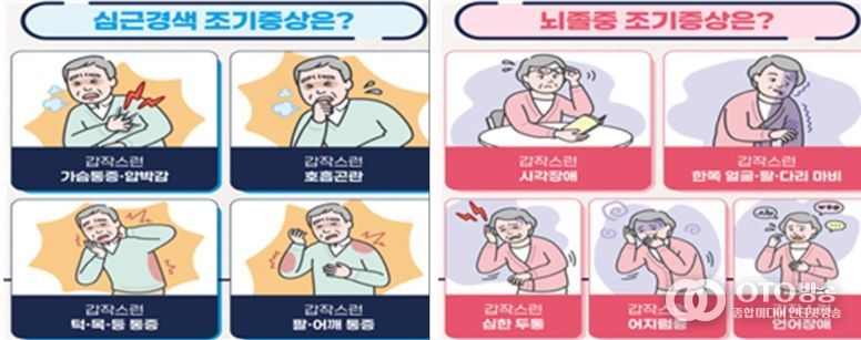 논산시, 환절기 심뇌혈관질환 주의 당부