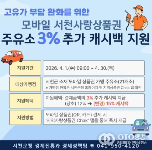 서천군, 주유소 결제 최대 15% 할인