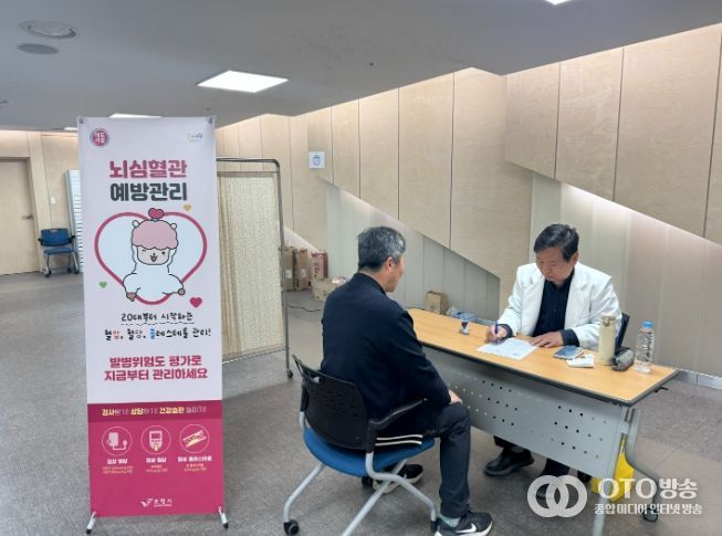 뇌심혈관질환 발병 위험도 평가