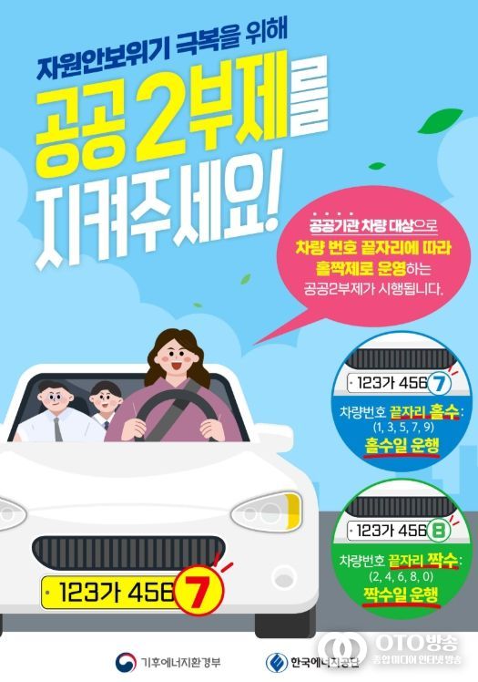 1. 천안시청사 입구에 설치된 ‘승용차 2부제’ 홍보물