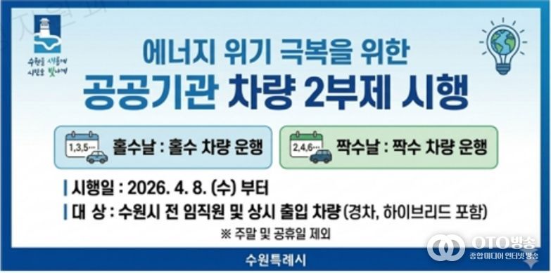 수원시 장안구, 국가 자원 안보 위기 극복을 위한 승용차 5부제 전격 시행