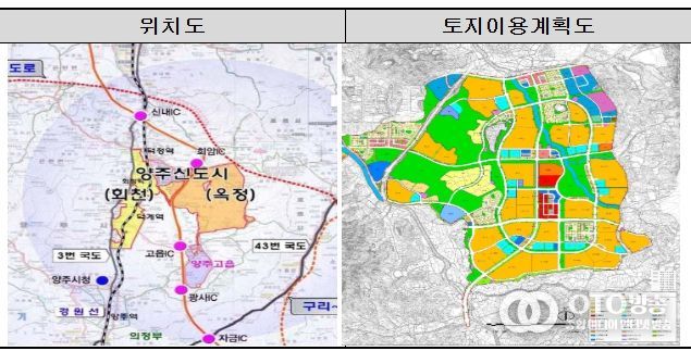 양주신도시(옥정지구) 택지개발 사업