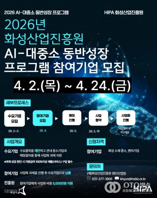 화성산업진흥원